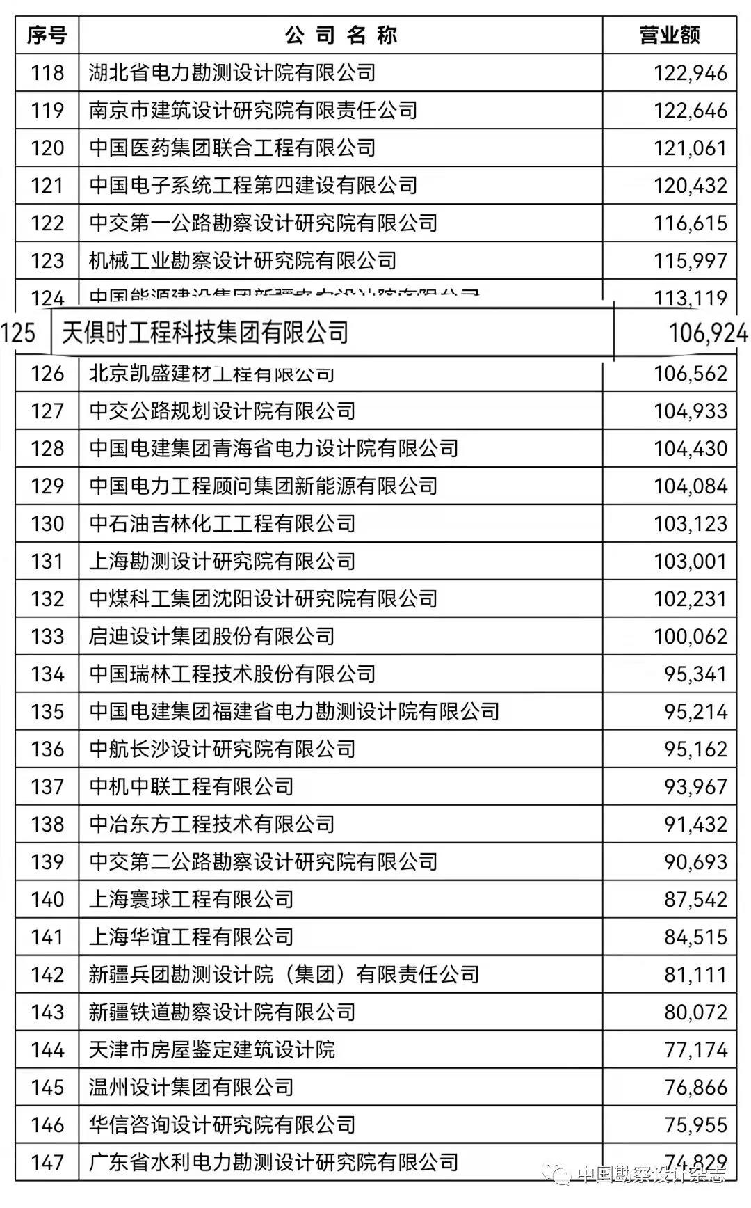 利来囯际·w66(中国游)官方网站