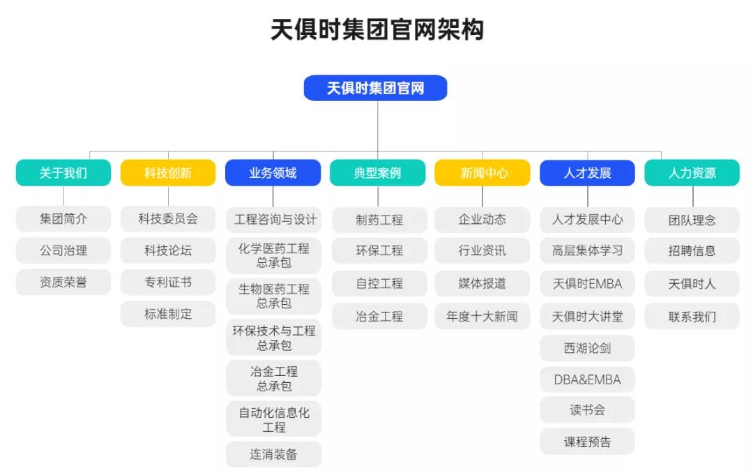 利来囯际·w66(中国游)官方网站