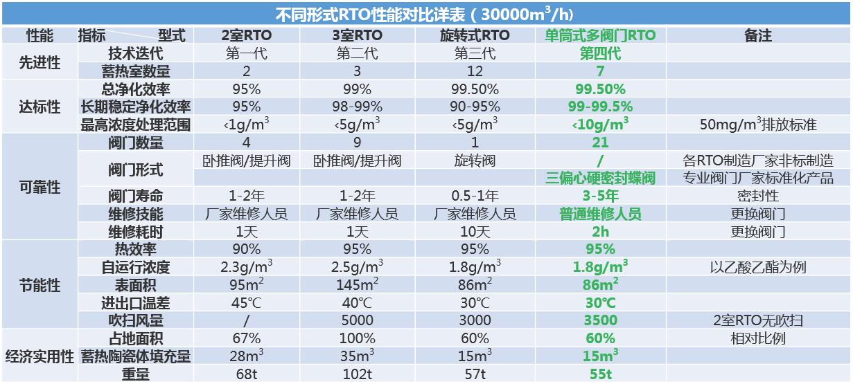 利来囯际·w66(中国游)官方网站