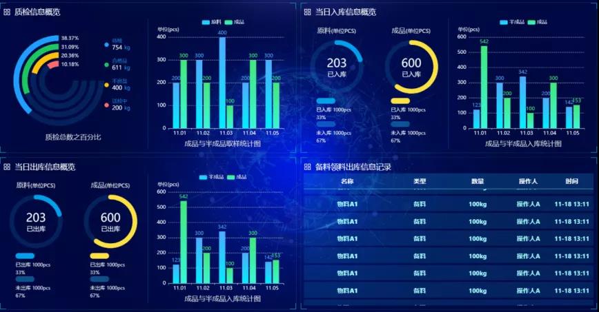 利来囯际·w66(中国游)官方网站