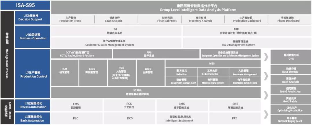 利来囯际·w66(中国游)官方网站