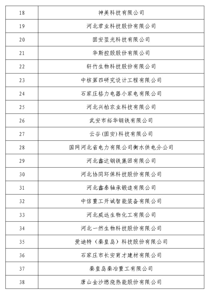 利来囯际·w66(中国游)官方网站