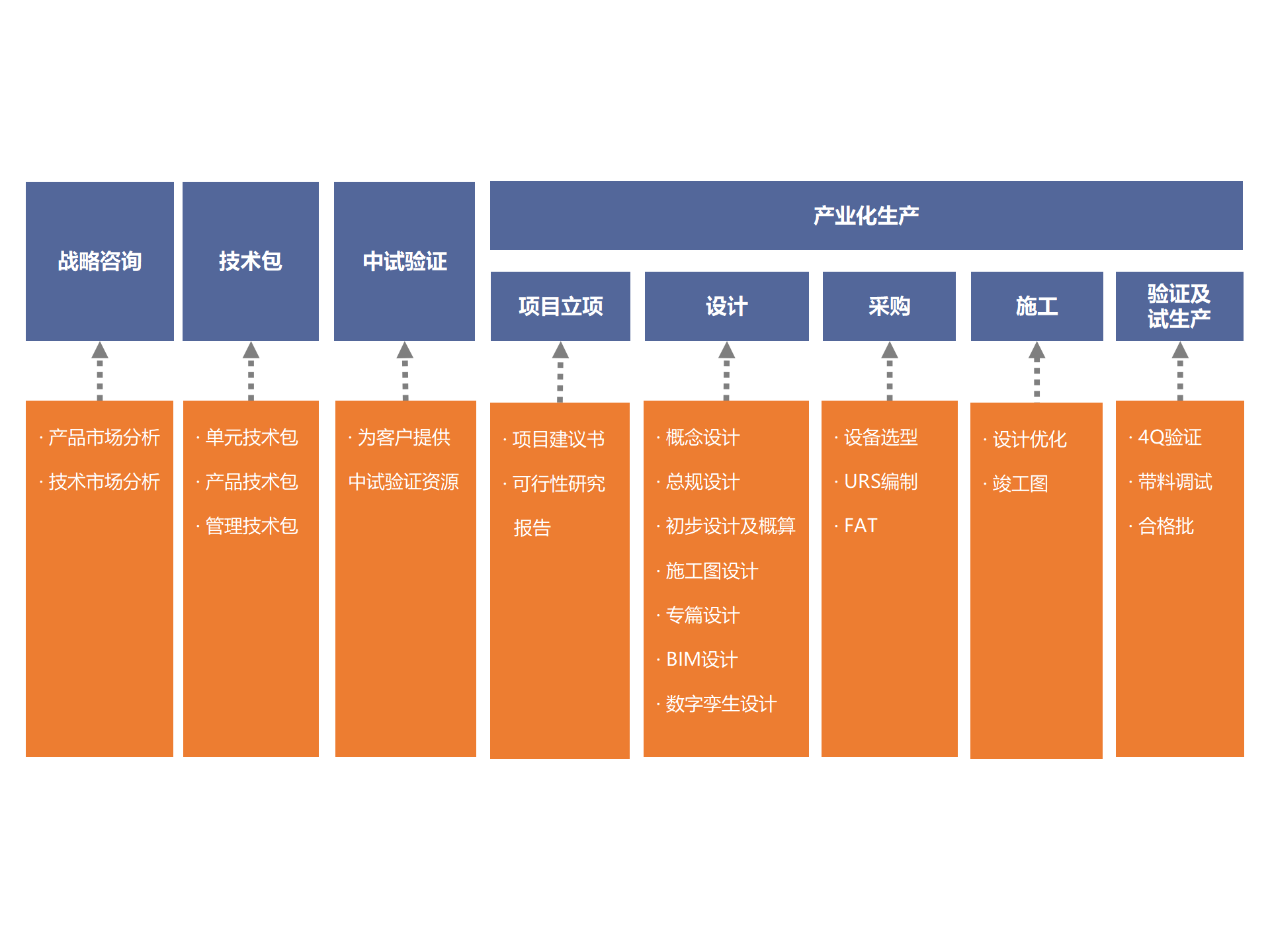 利来囯际·w66(中国游)官方网站